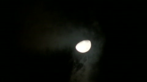 Moon Being Covered By Clouds