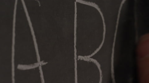 Education - Writing On The Chalk Board